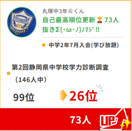 2024年度定期テスト③県学調結果 | テスト結果｜学び放題×個別指導塾